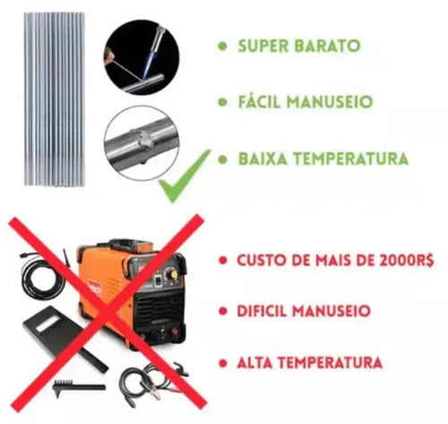 Kit Completo de Solda Profissional - Solda Premium